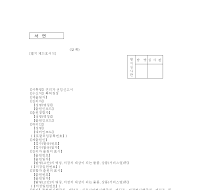 권리자선임신고서 권리자선임신고서